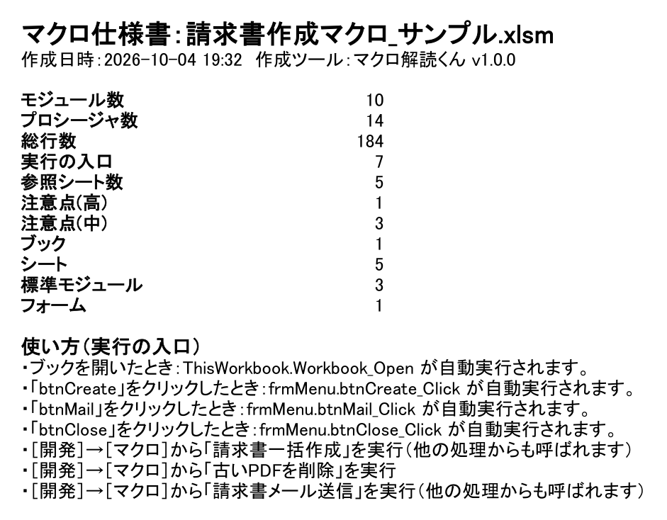仕様書の概要シート